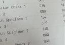 HGV driver Arturs Barisevs, 35, was spotted swerving all over the road on the M11 at 4:15pm on October 9. Pictured is his breath test reading.