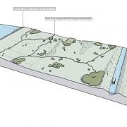 Artist interpretation of Anglia Water's proposed reservoir outside Chatteris. Credit: Anglian Water.